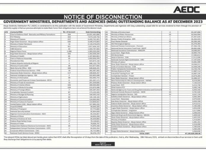 AEDC notice of disconnection. Photo credit: THISDAY newspaper, Feb. 19 edition