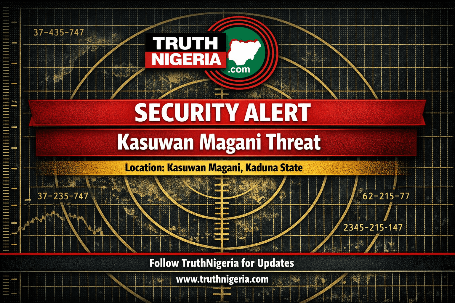 Truth Nigeria security alert bulletin warning communities in the Kasuwan Magani axis of a credible threat from suspected Fulani ethnic militia during Easter weekend 2026