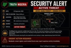 Over 30 Armed Men on Motorcycles Move Into Woro–Nuku Forest, Kwara State
